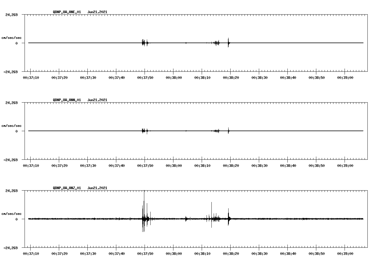 waveform image