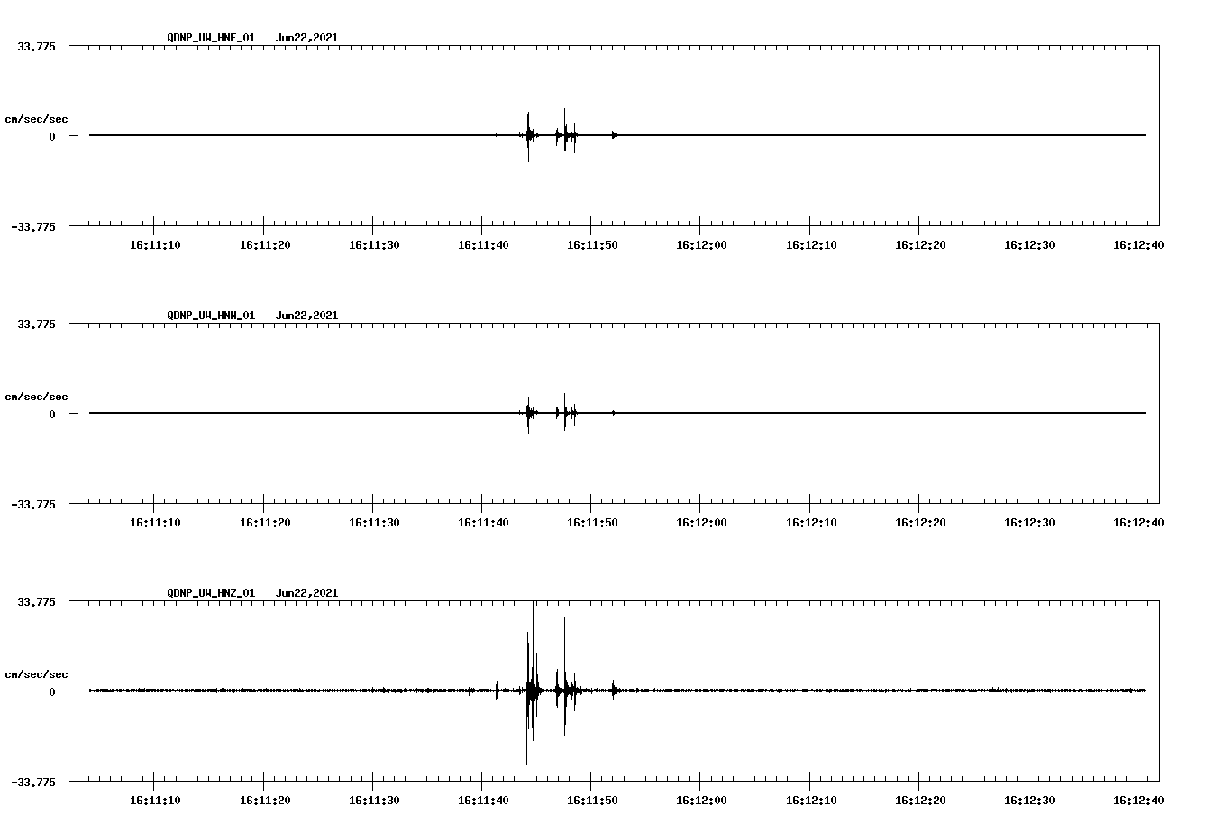 waveform image
