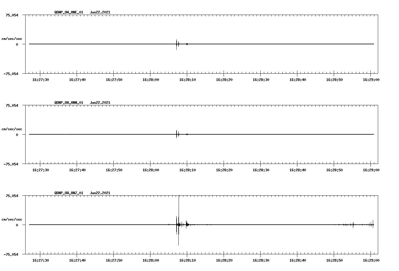 waveform image