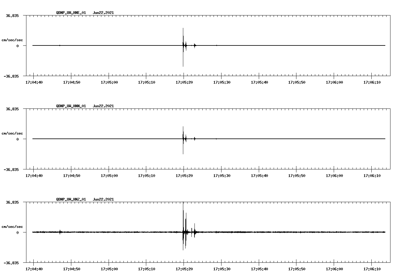 waveform image