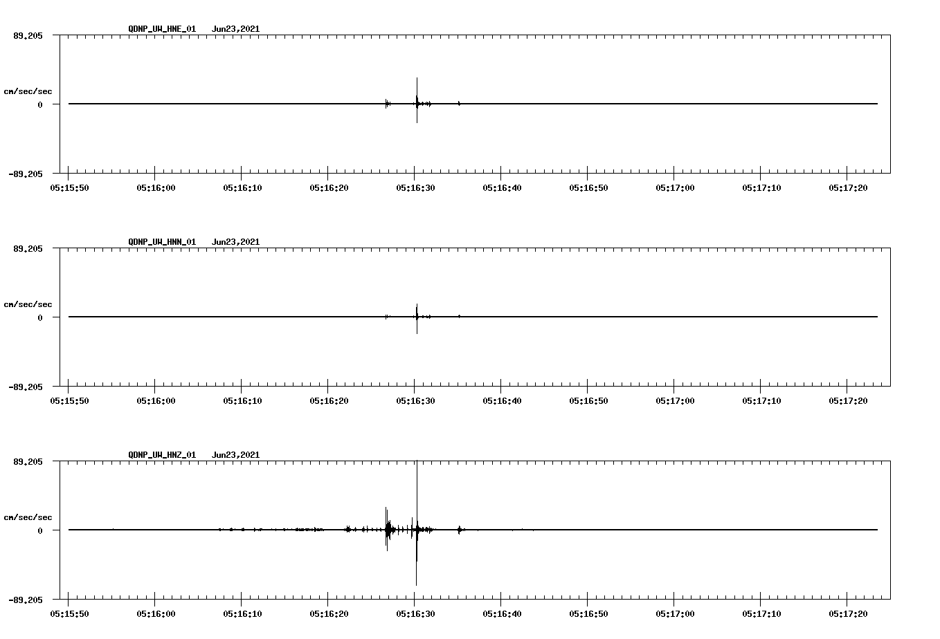 waveform image