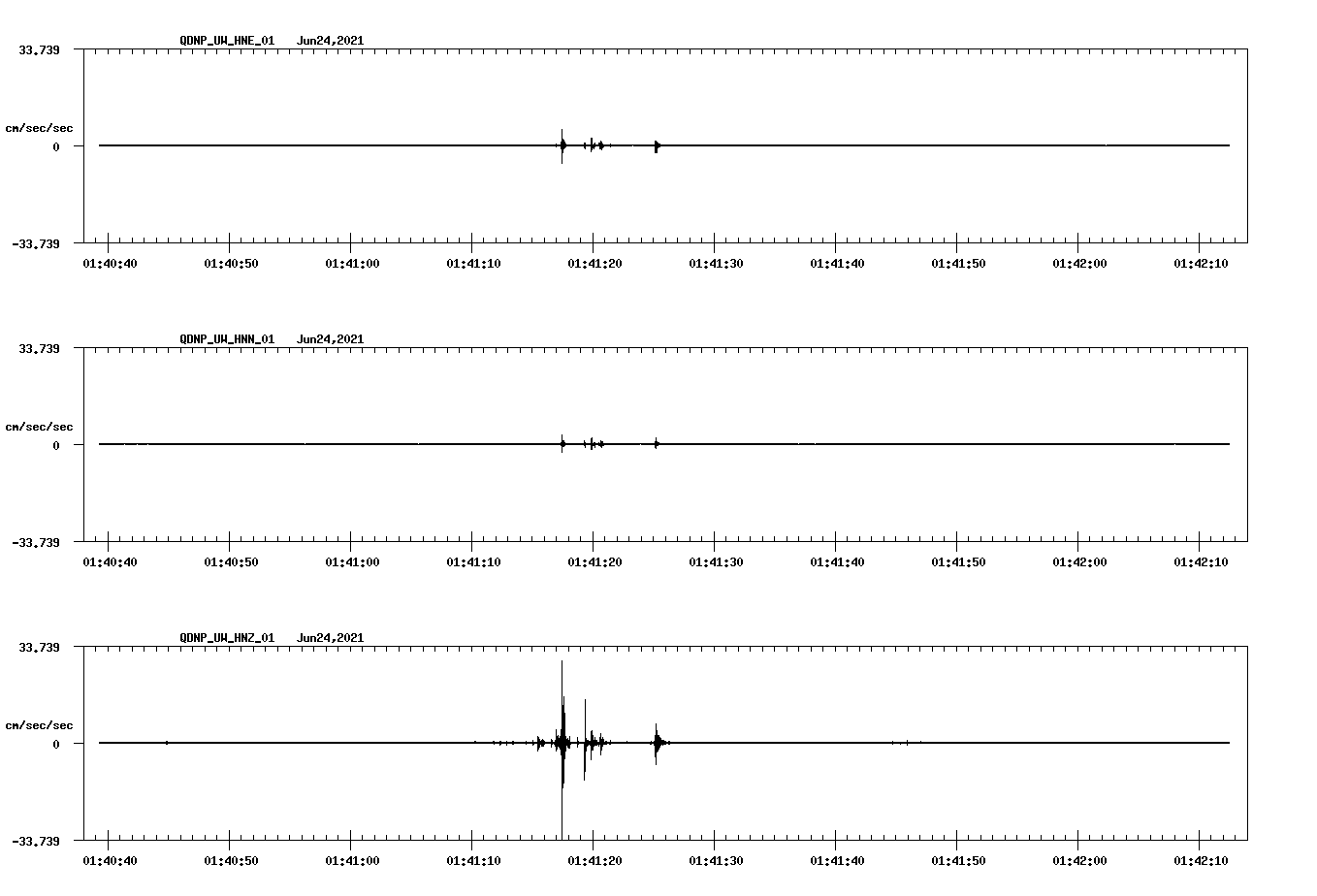 waveform image