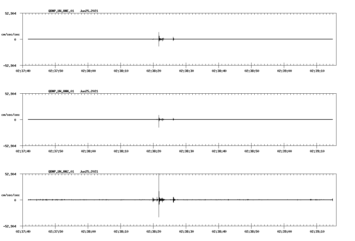 waveform image