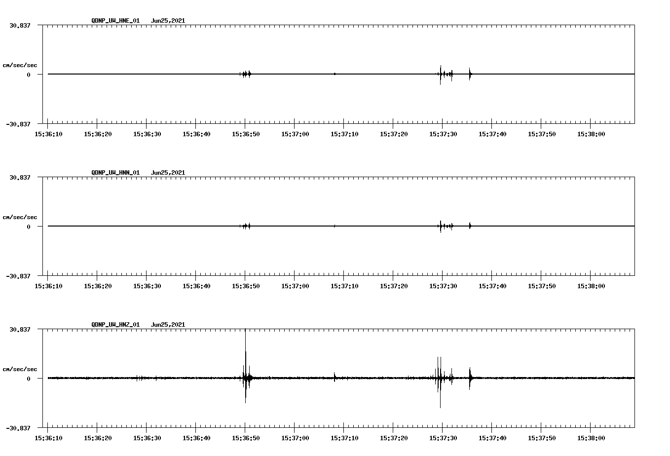 waveform image