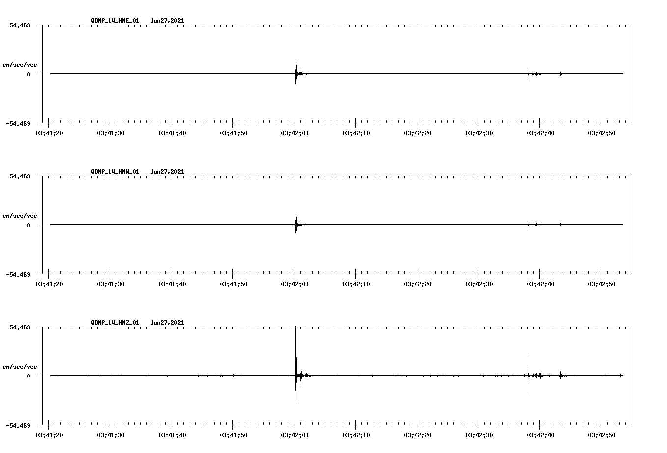 waveform image