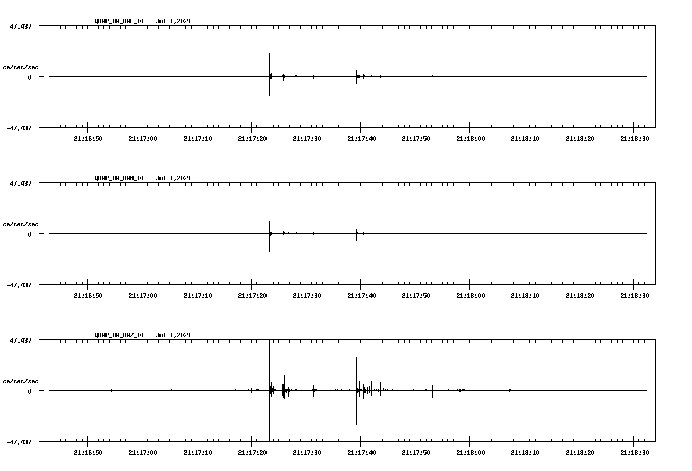 waveform image