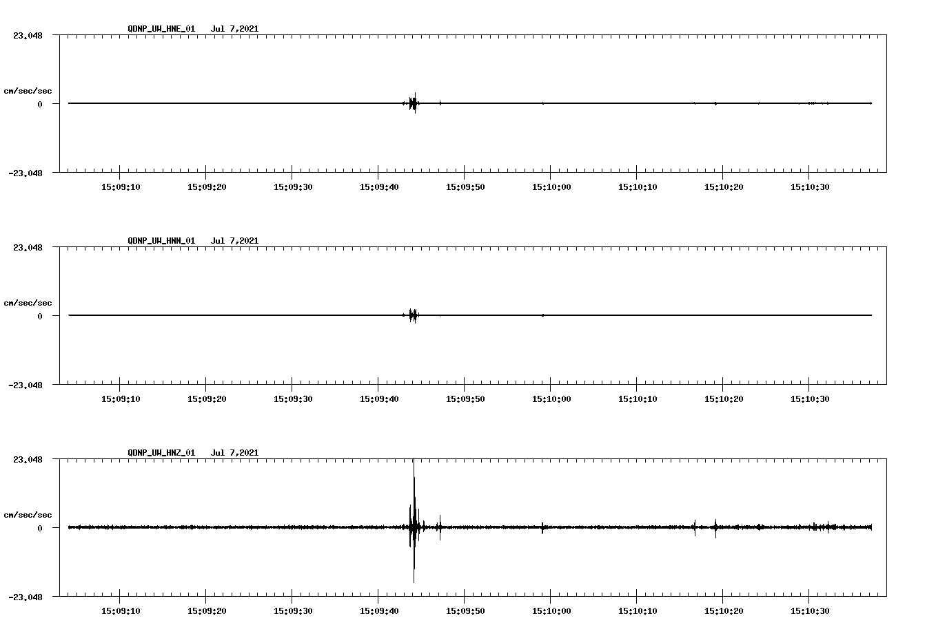 waveform image