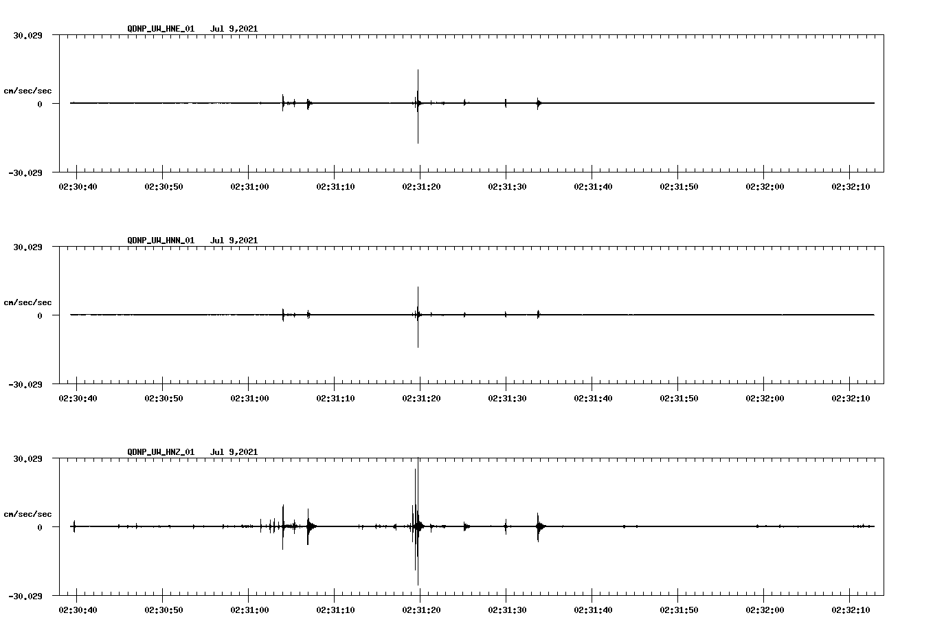 waveform image