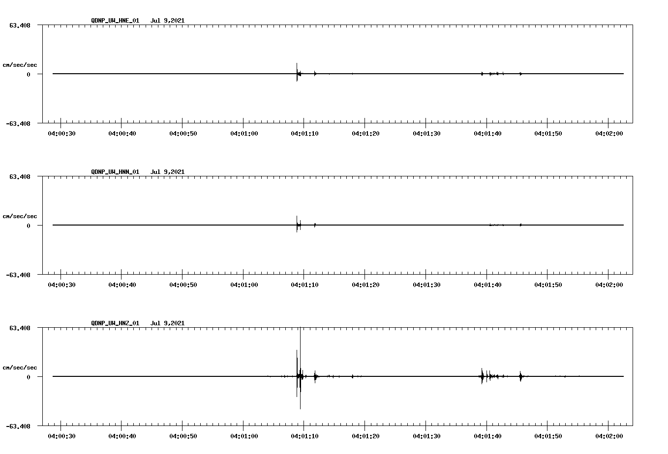 waveform image