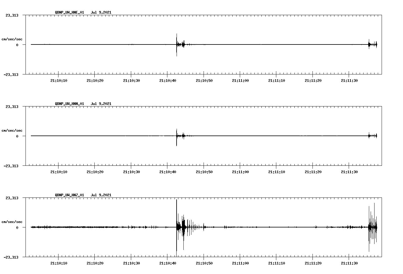 waveform image