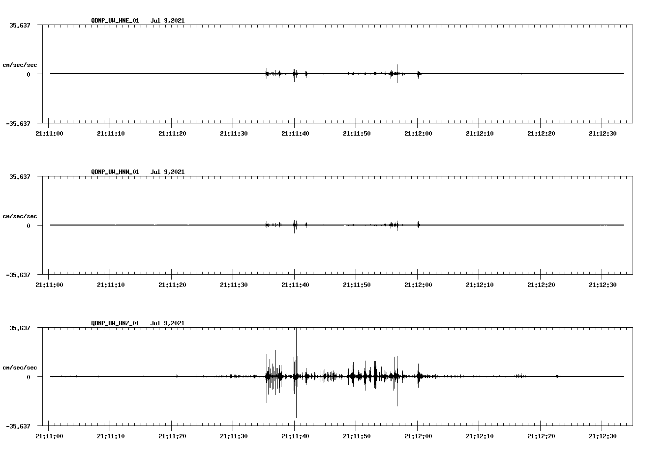 waveform image