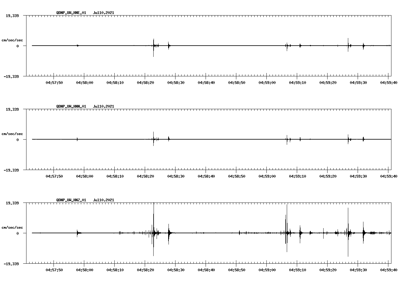 waveform image