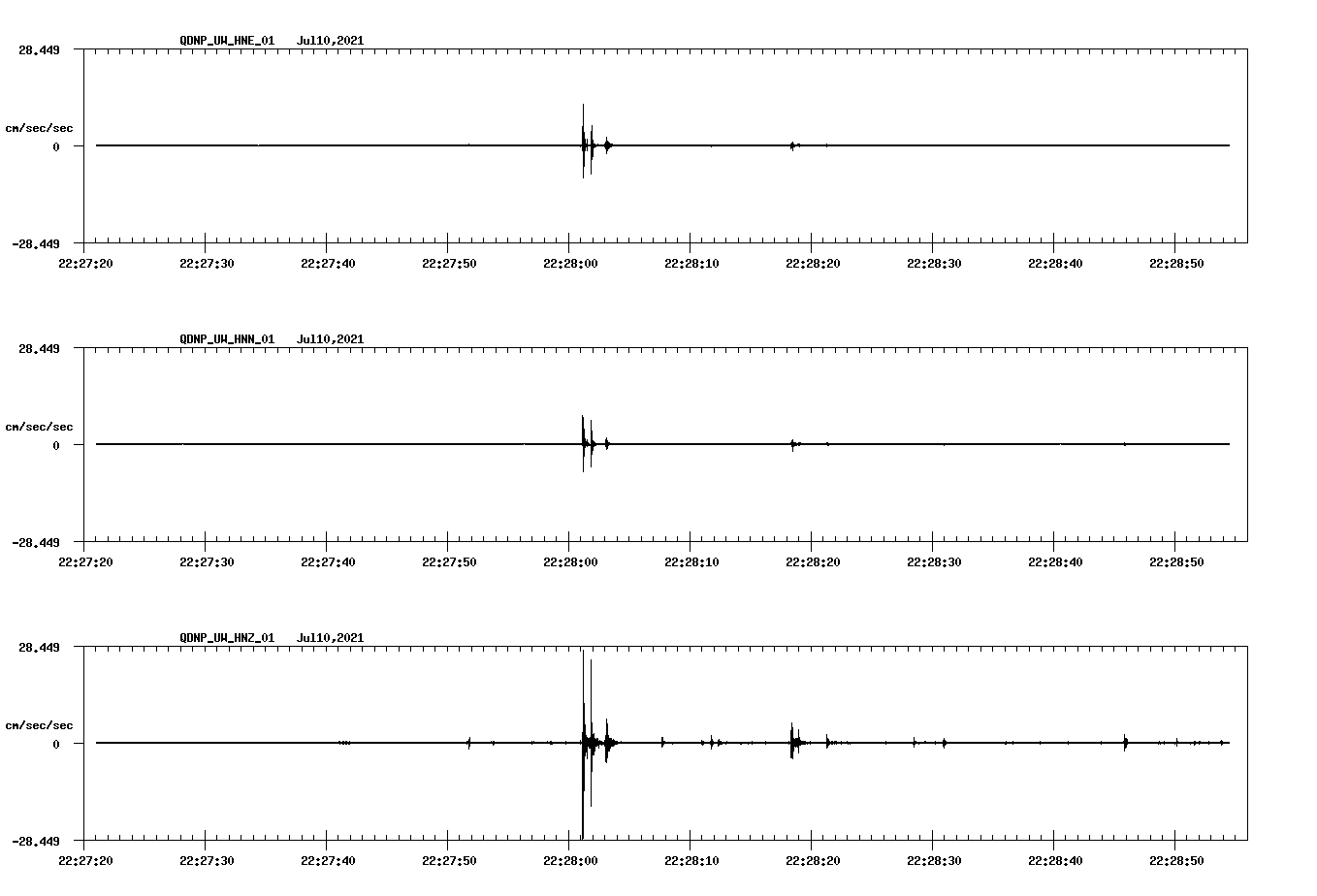 waveform image