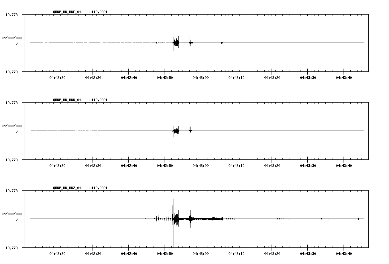 waveform image