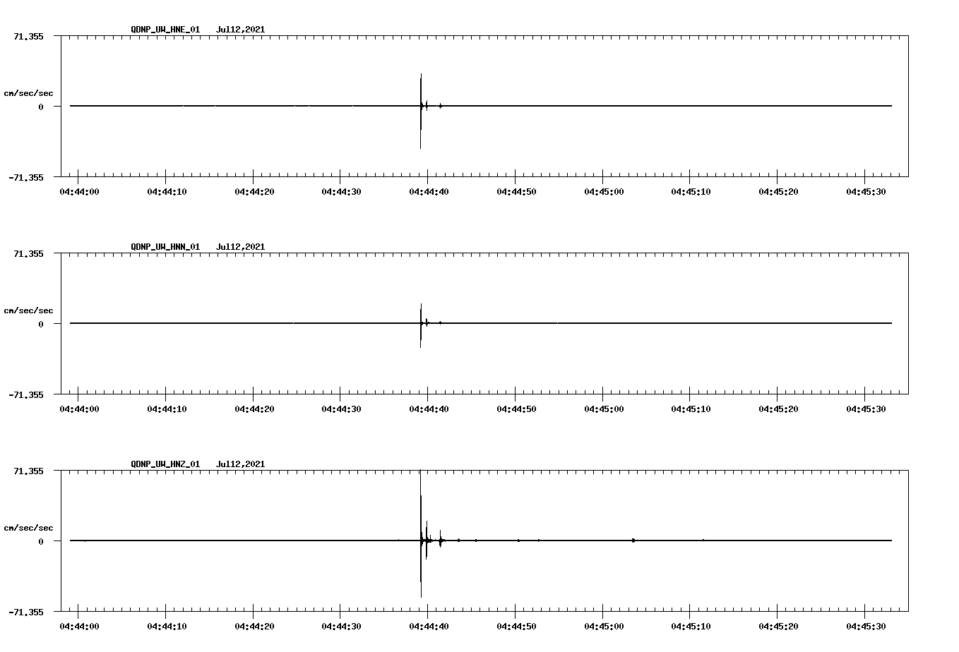 waveform image