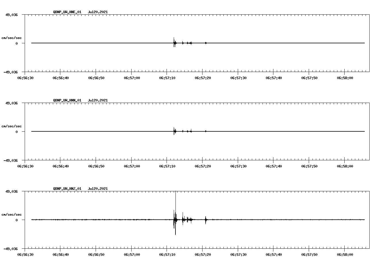 waveform image