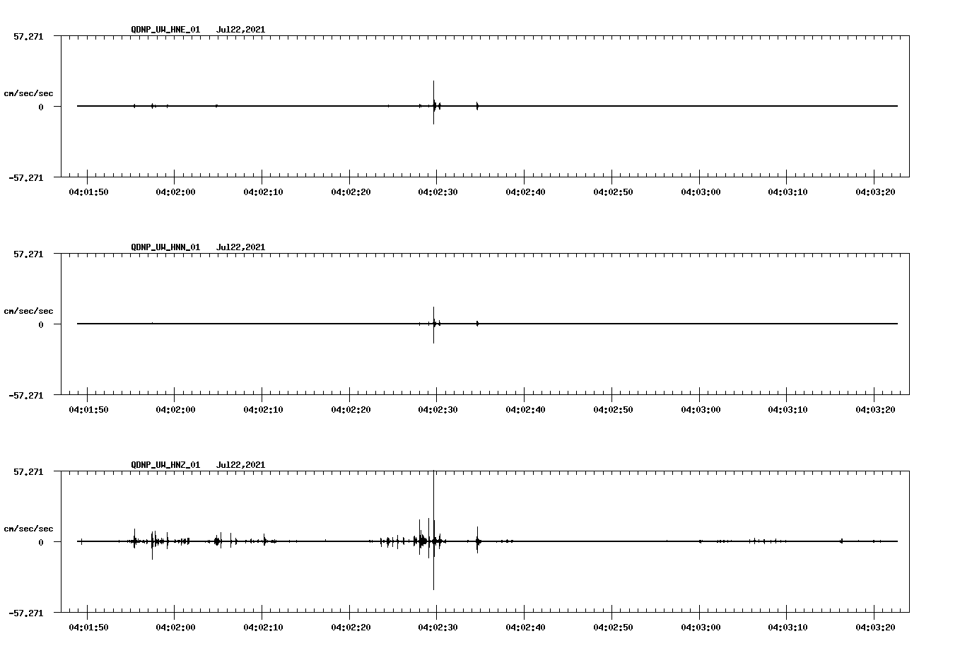 waveform image