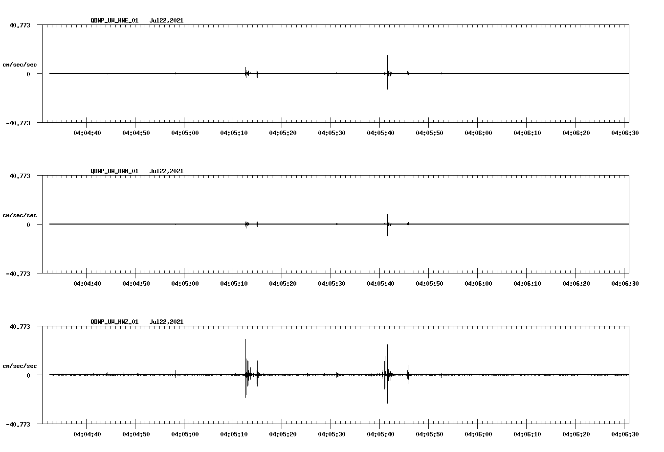 waveform image