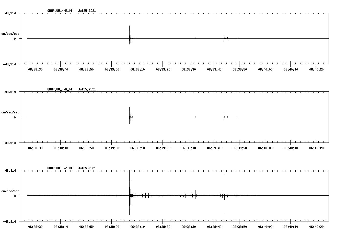 waveform image