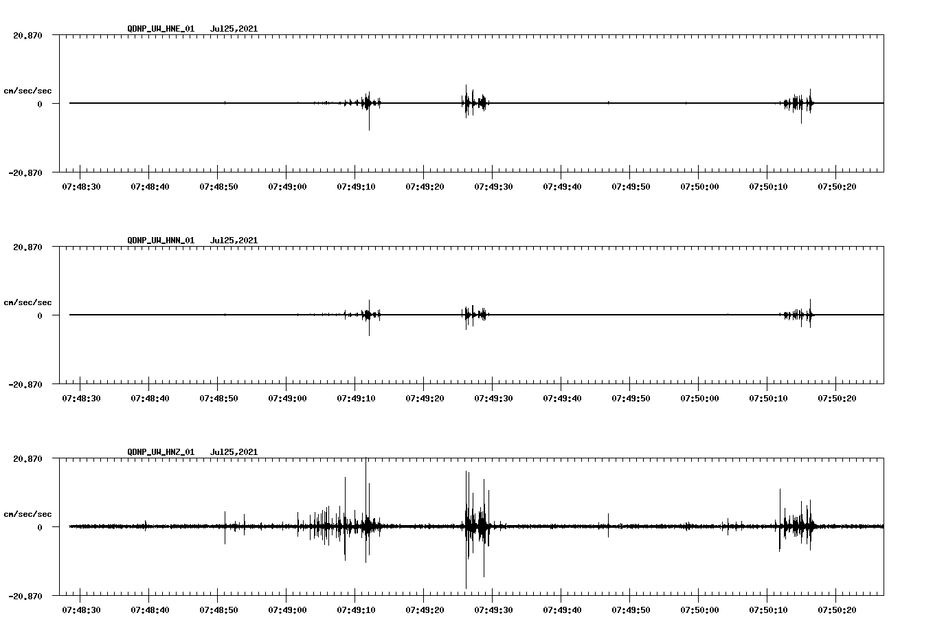 waveform image