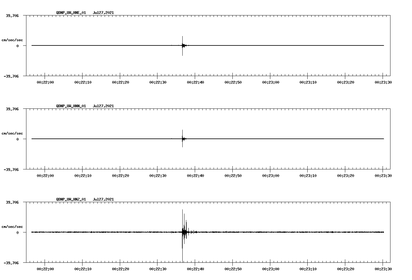 waveform image