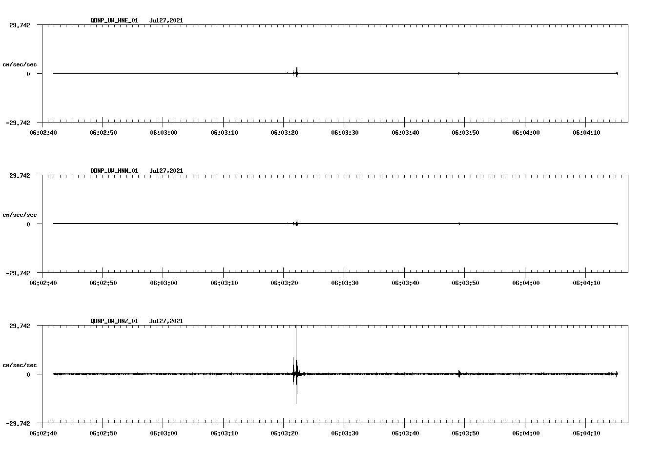 waveform image
