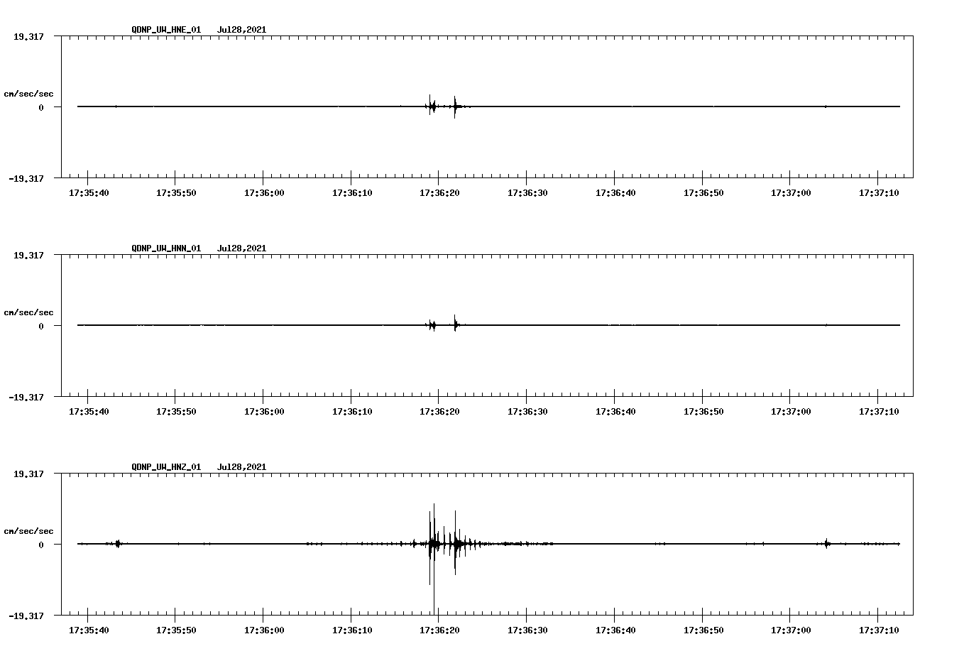 waveform image