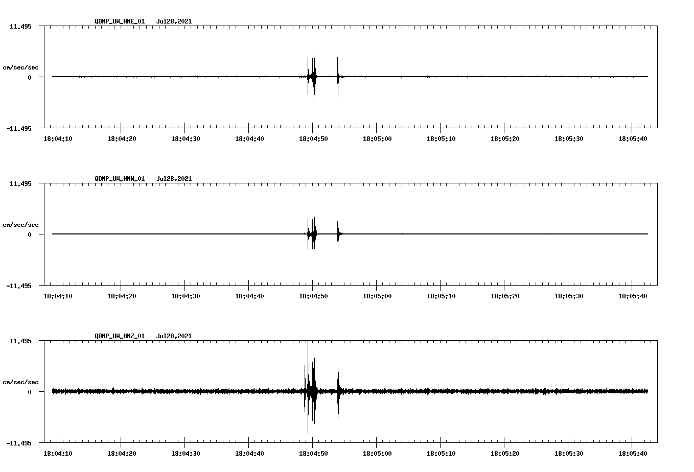 waveform image