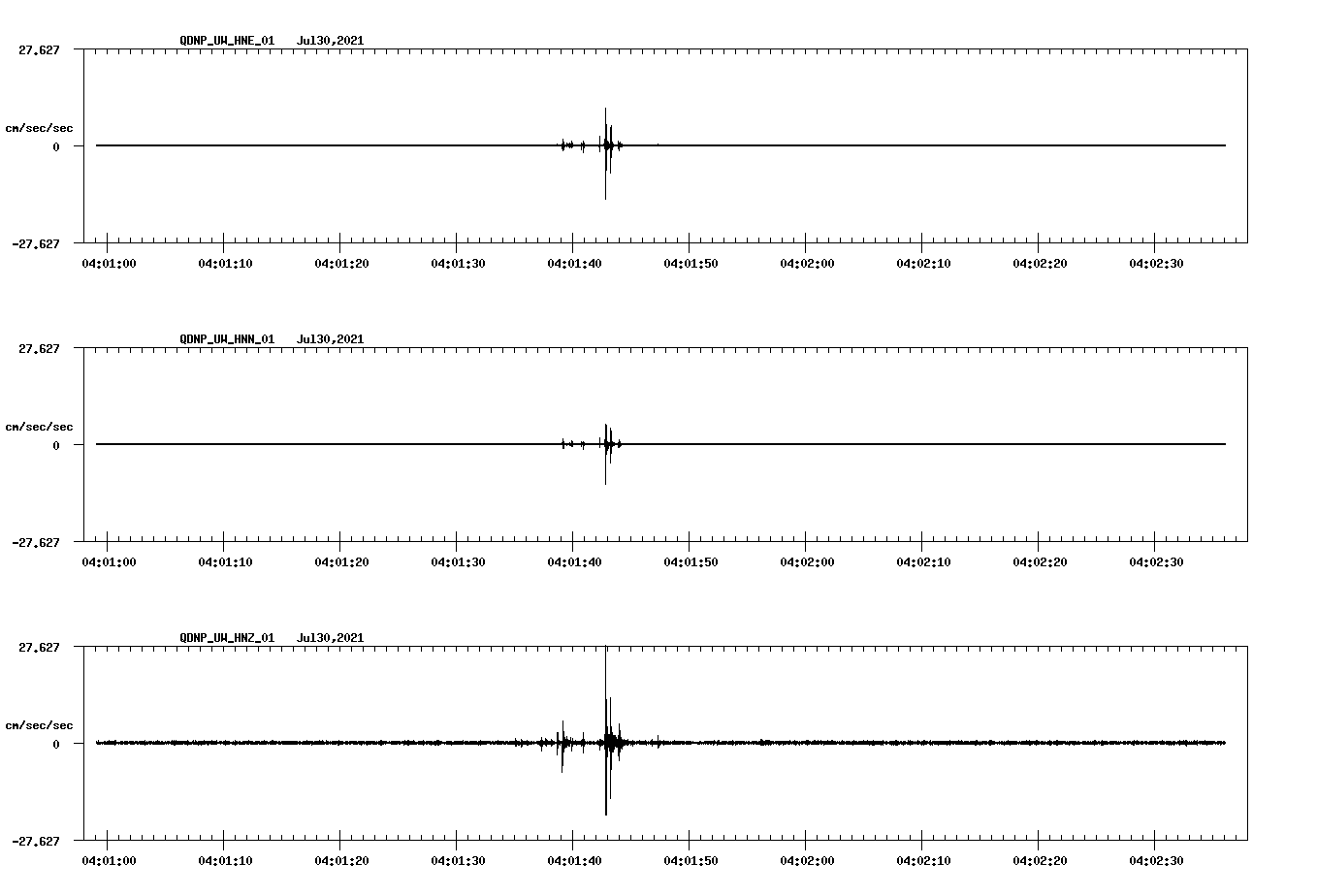 waveform image