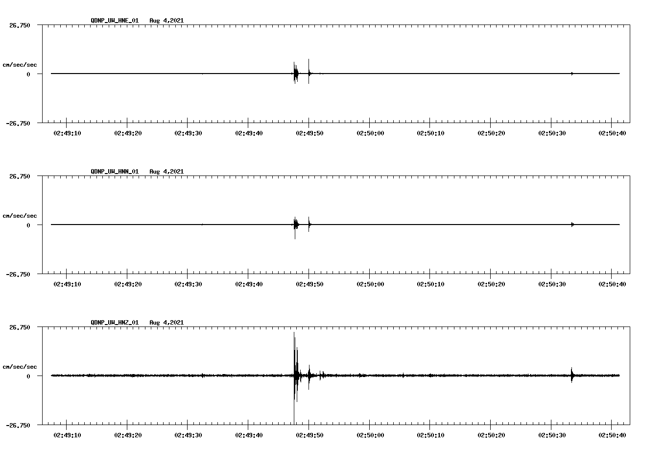 waveform image