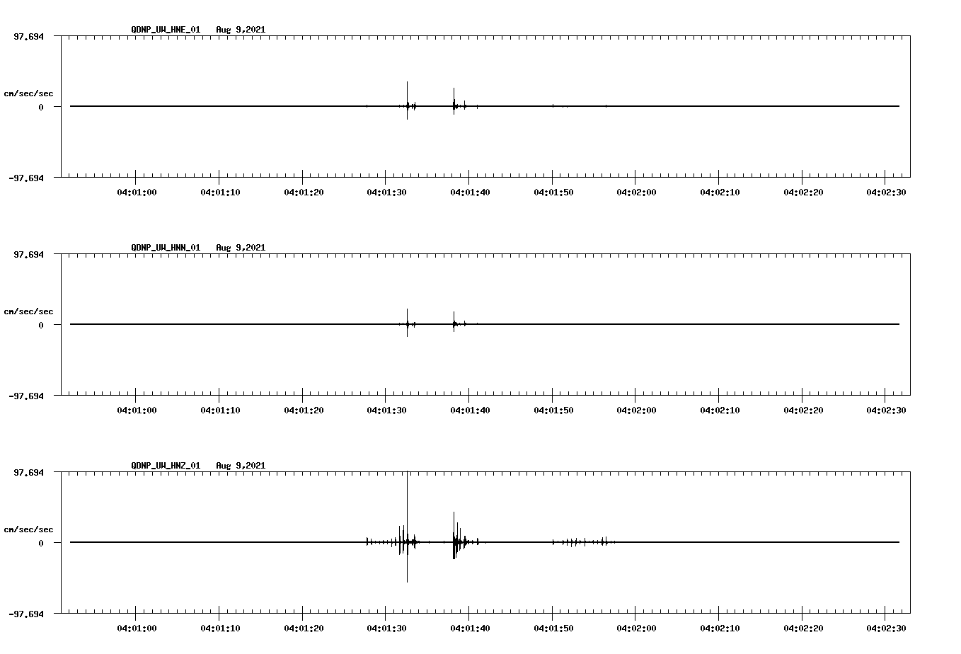waveform image