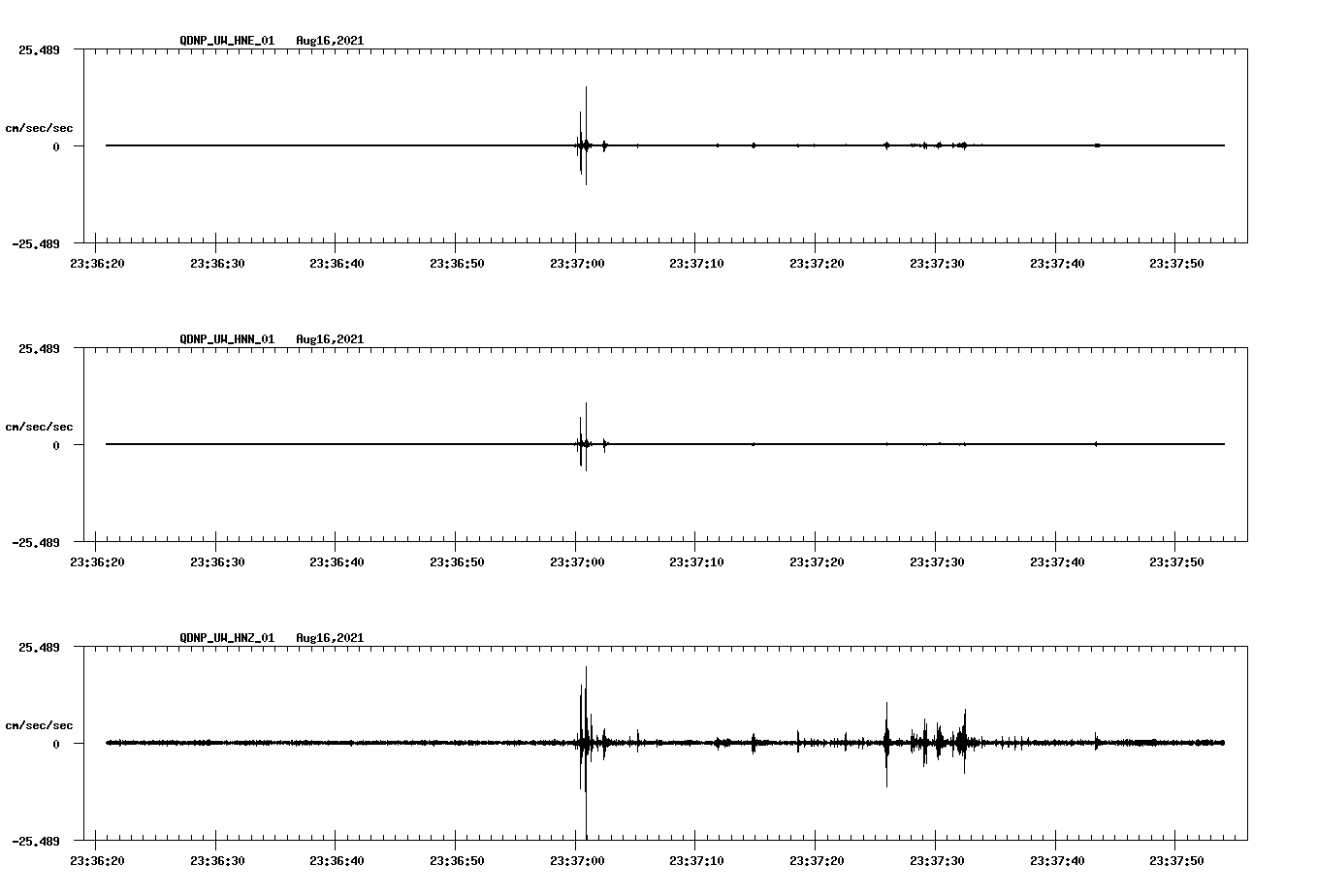 waveform image