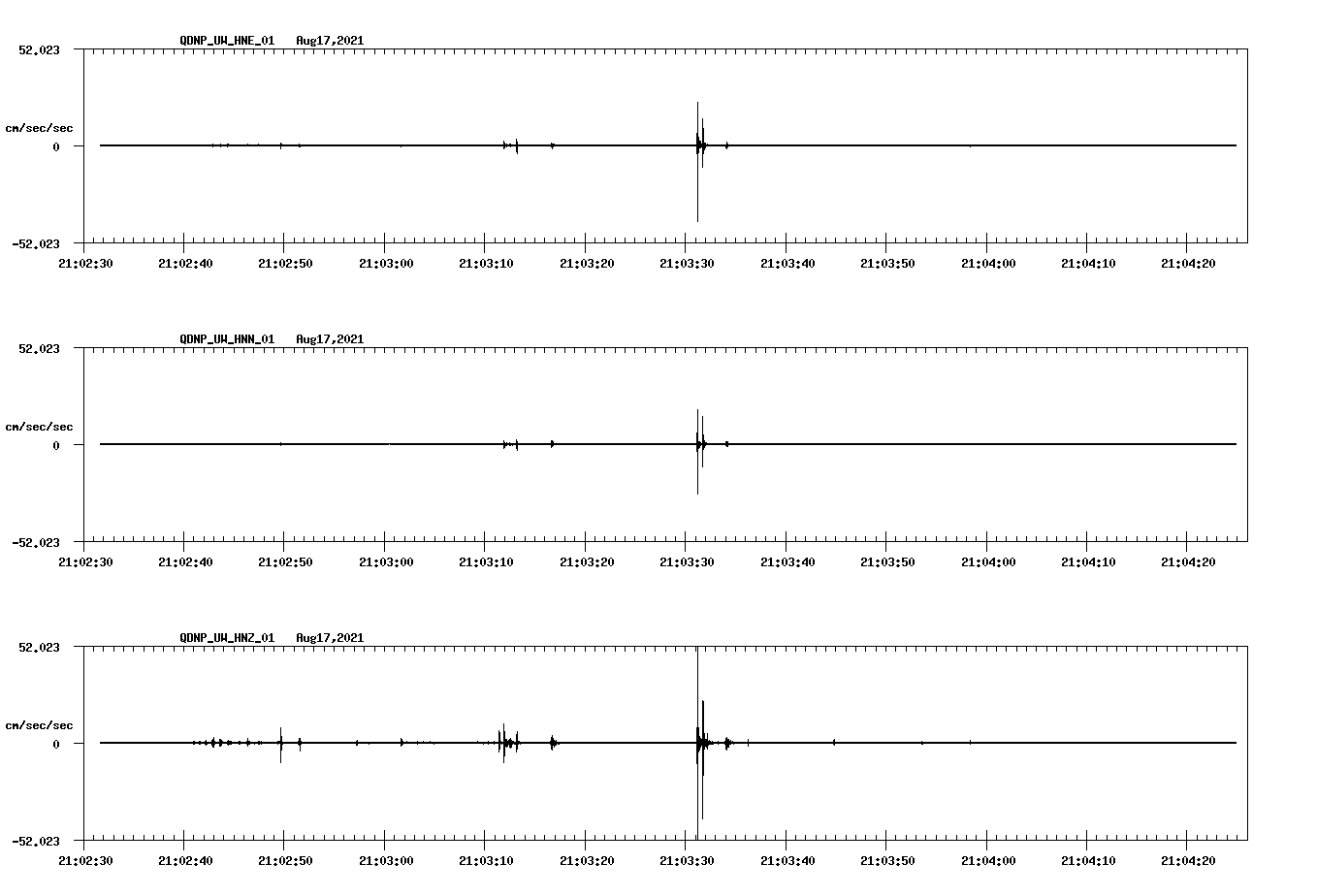 waveform image