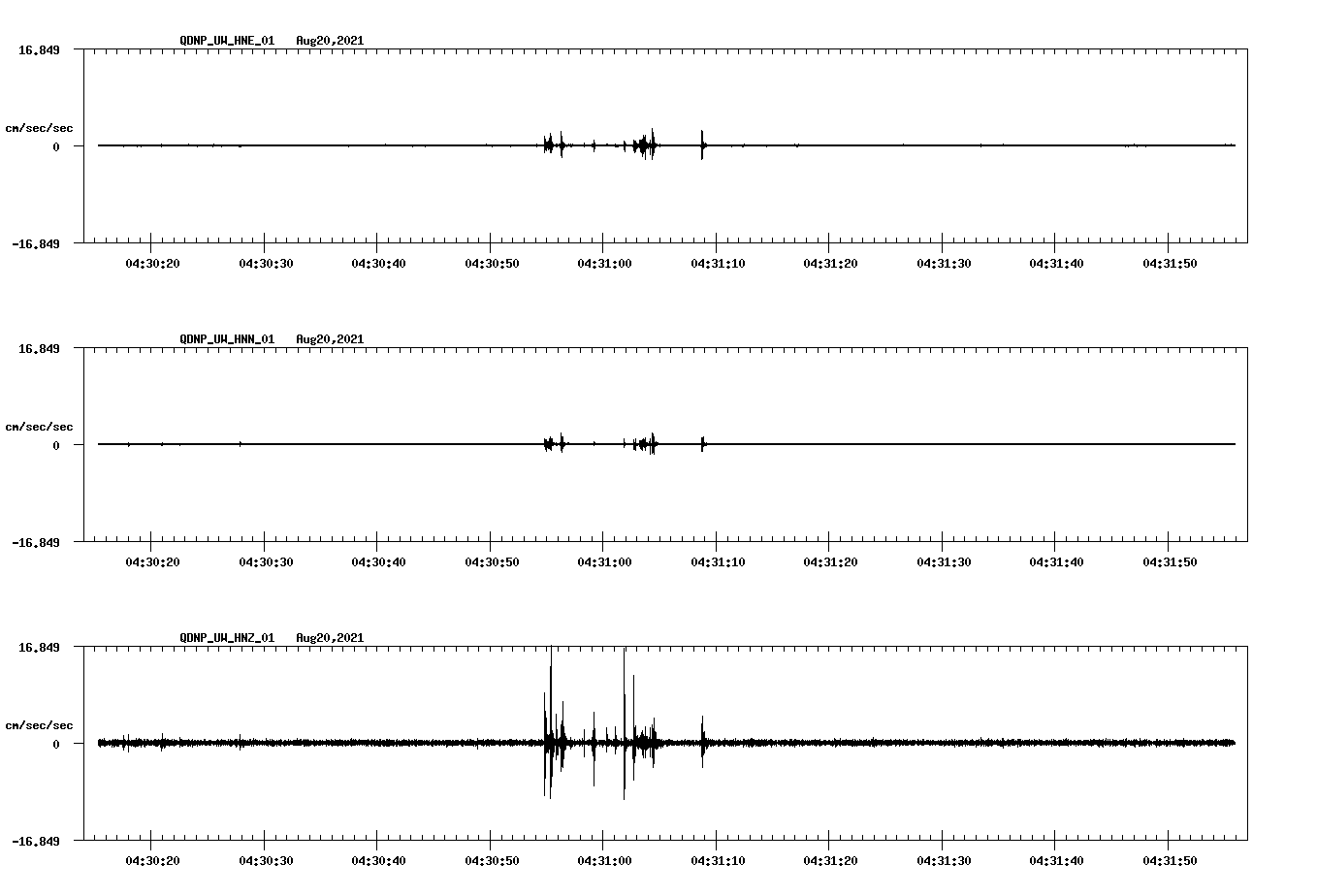 waveform image