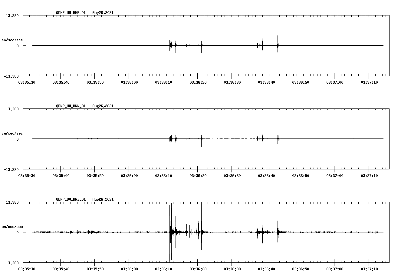 waveform image