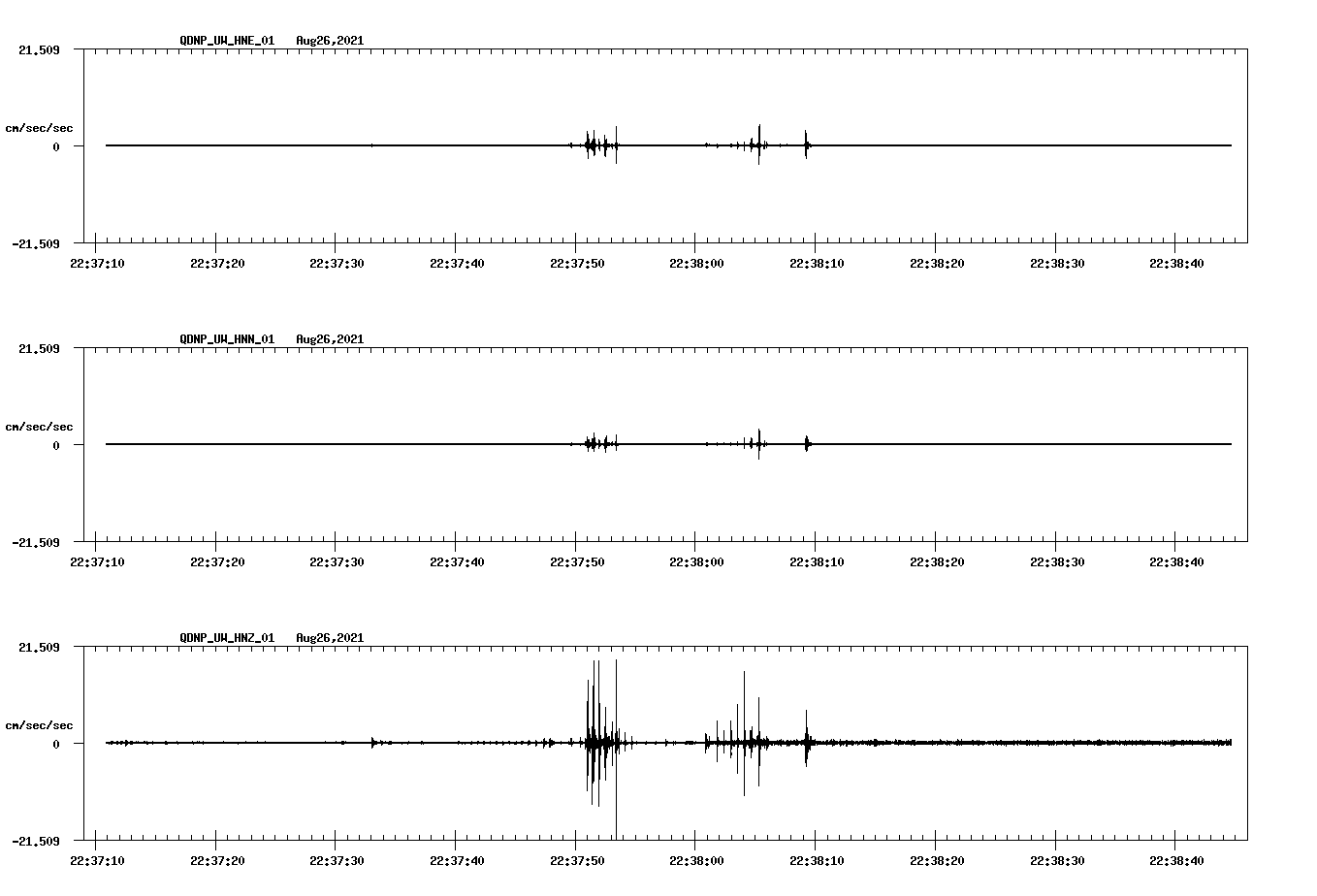 waveform image