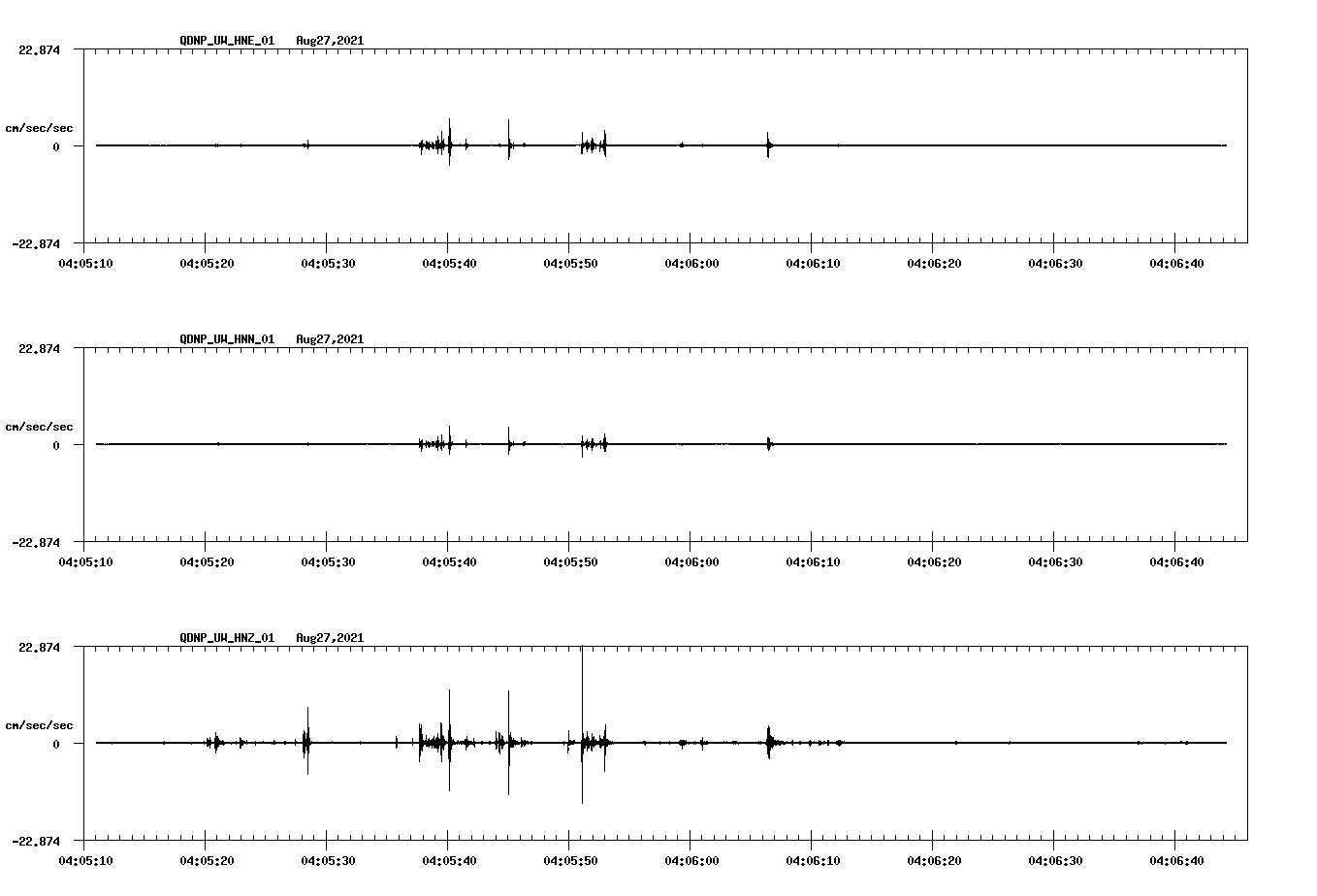 waveform image