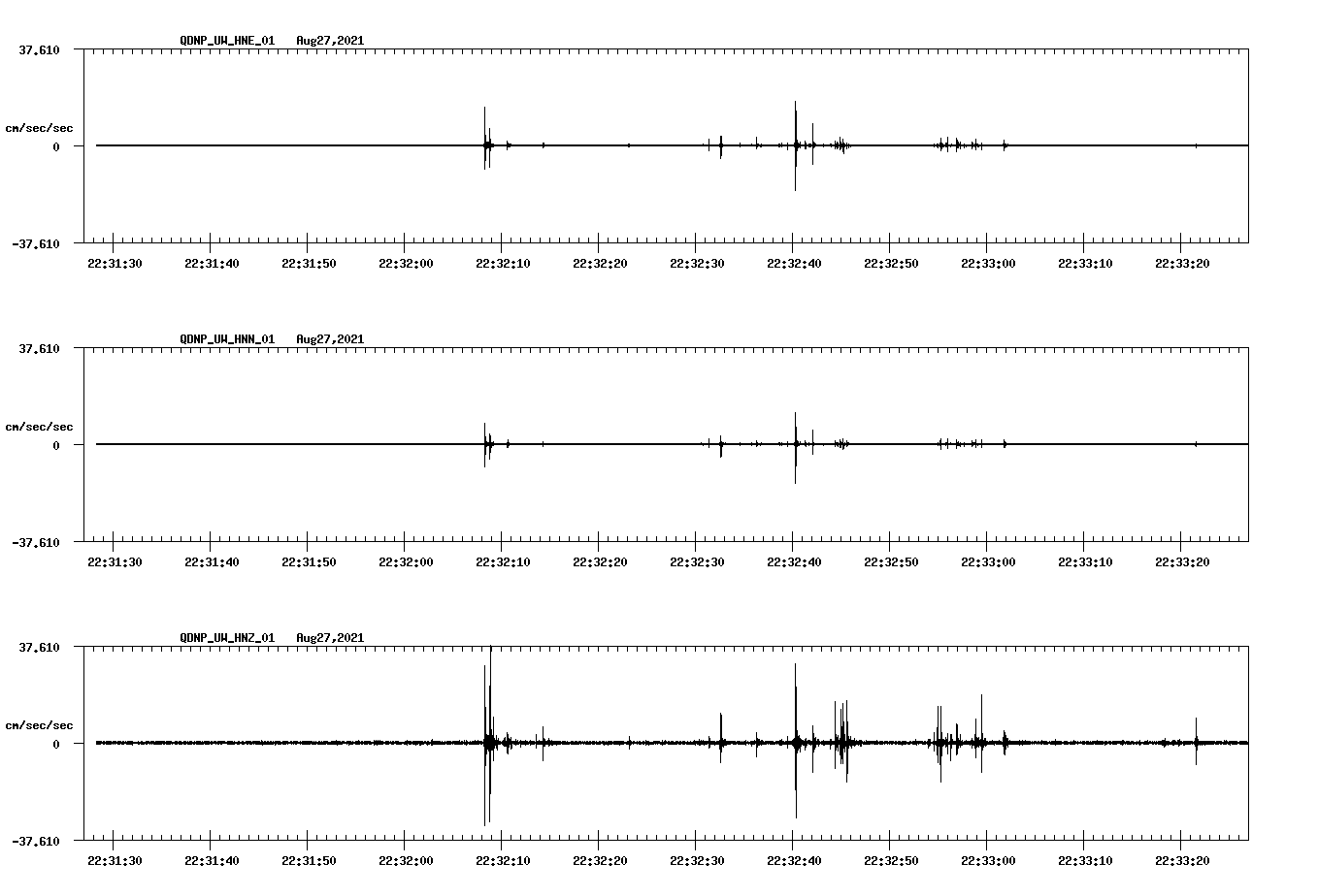 waveform image