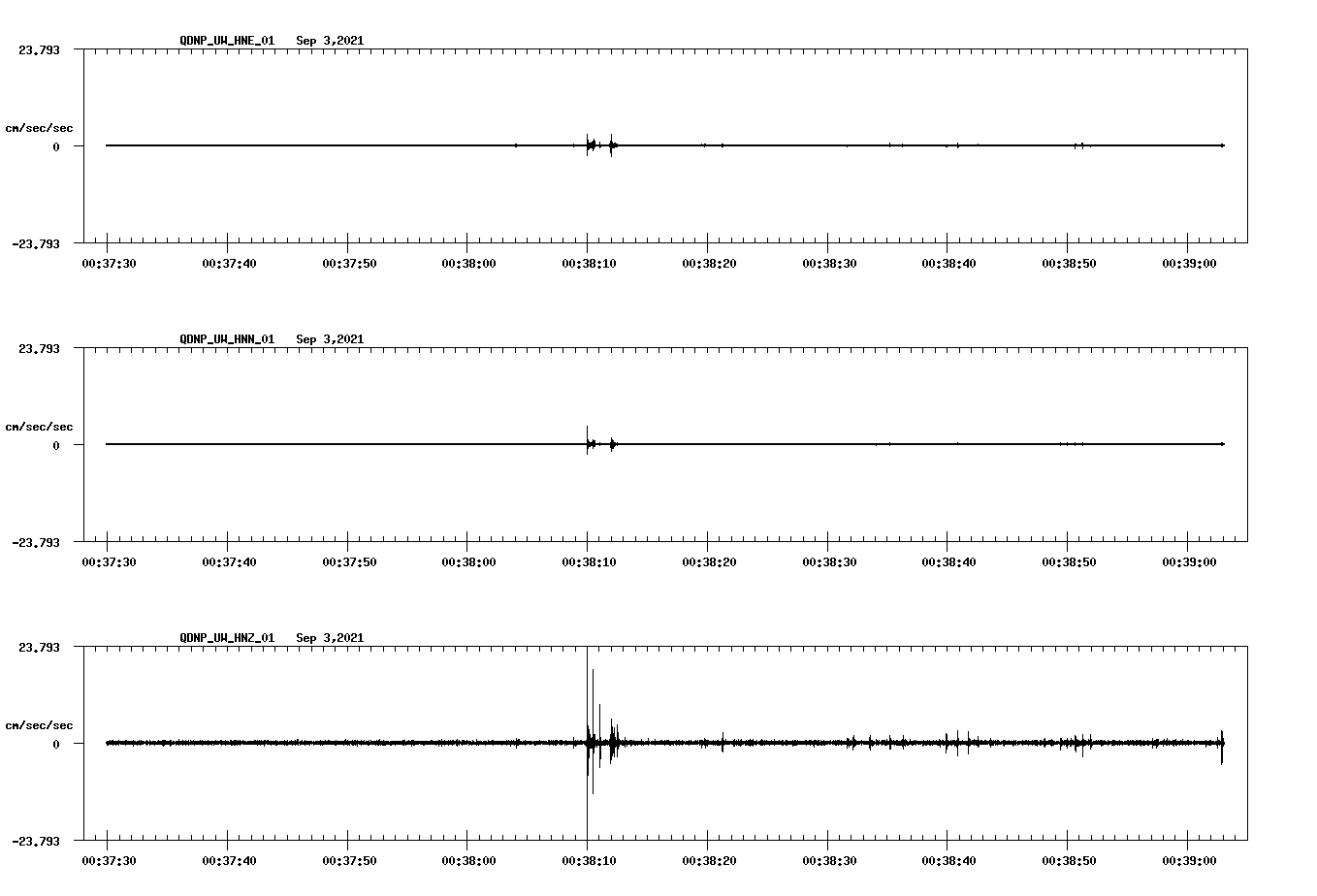 waveform image