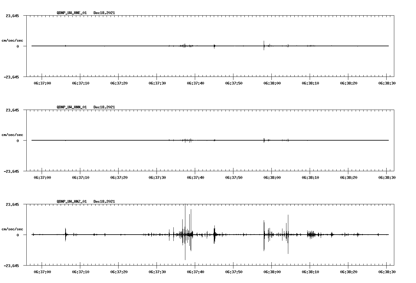 waveform image