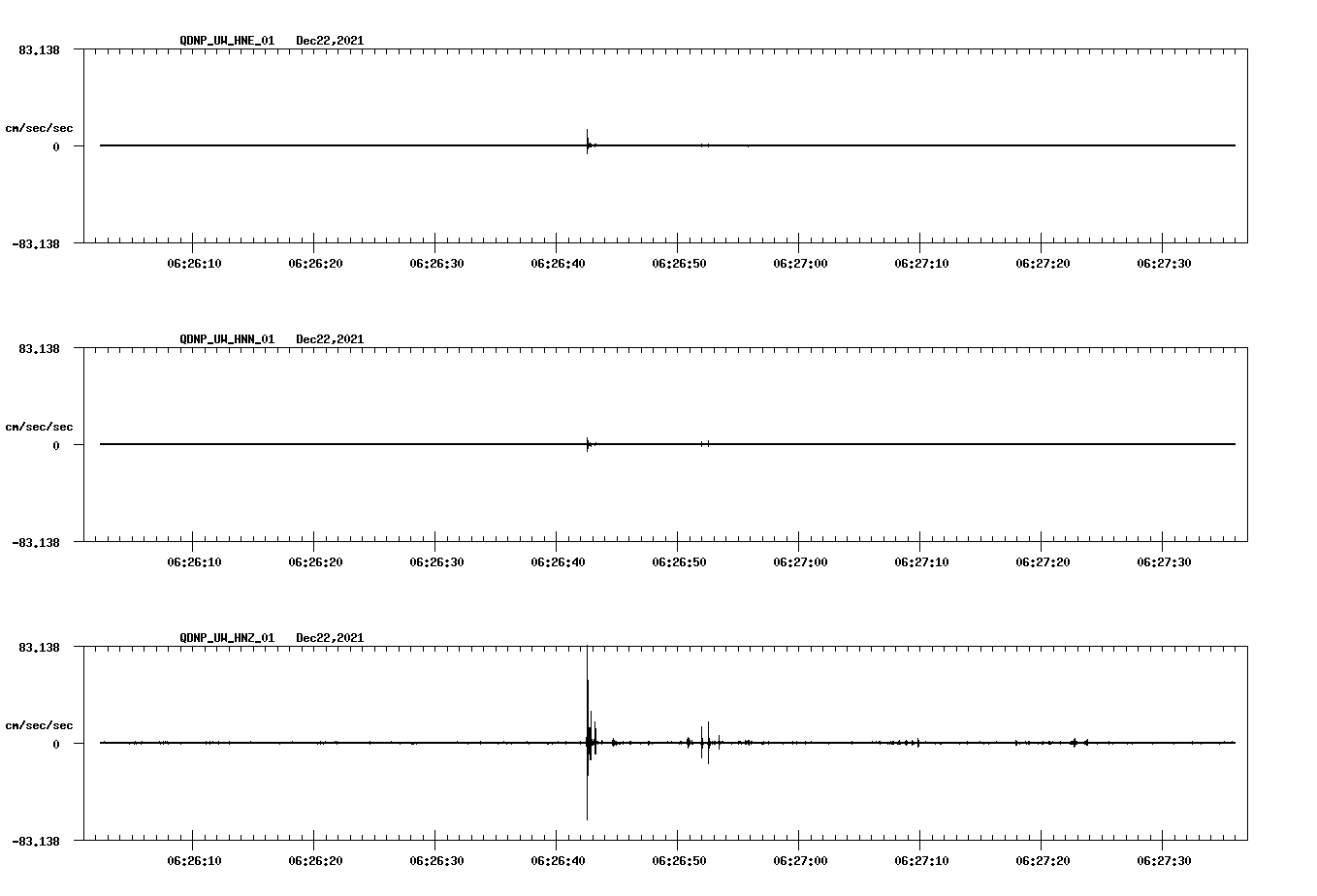 waveform image