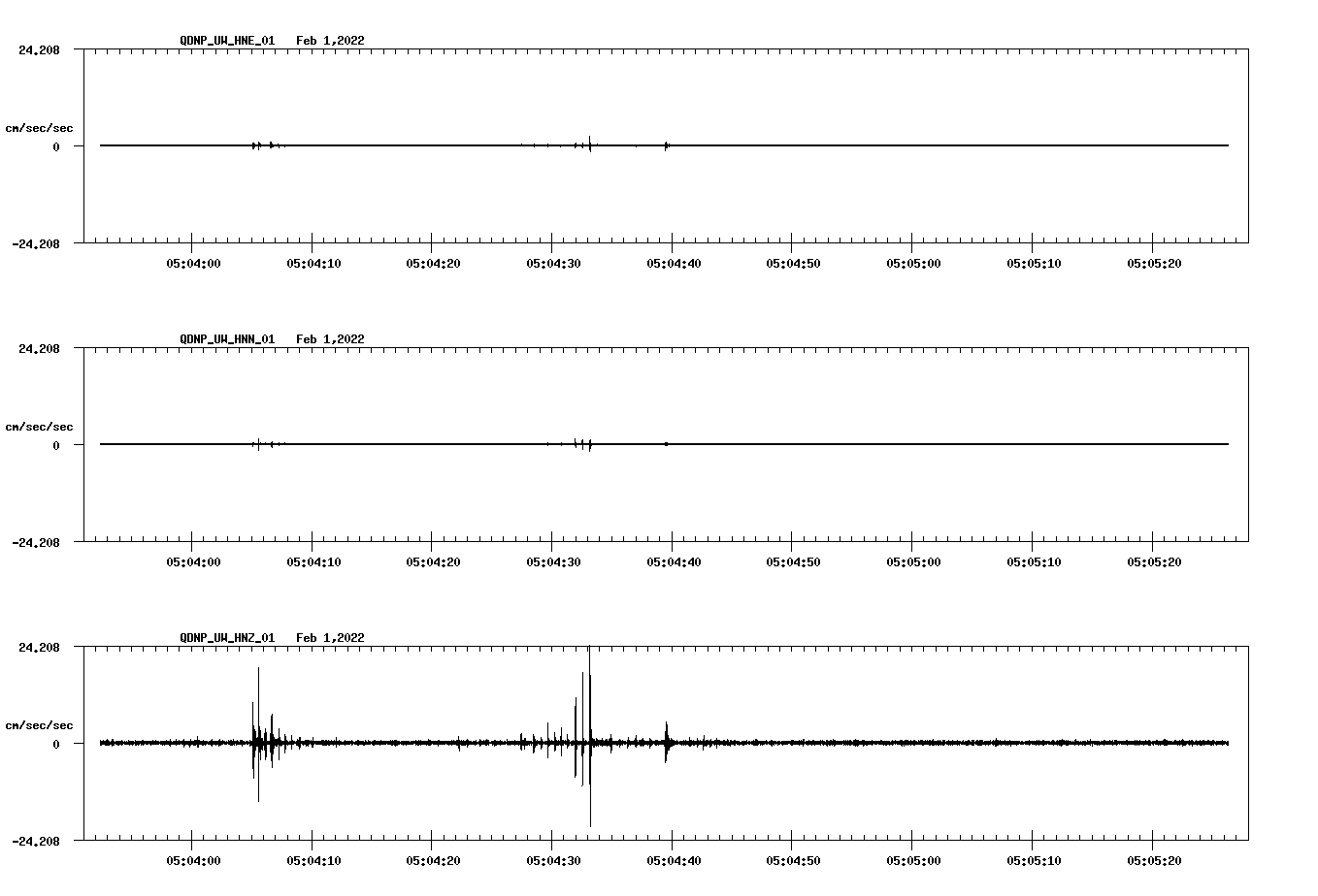 waveform image