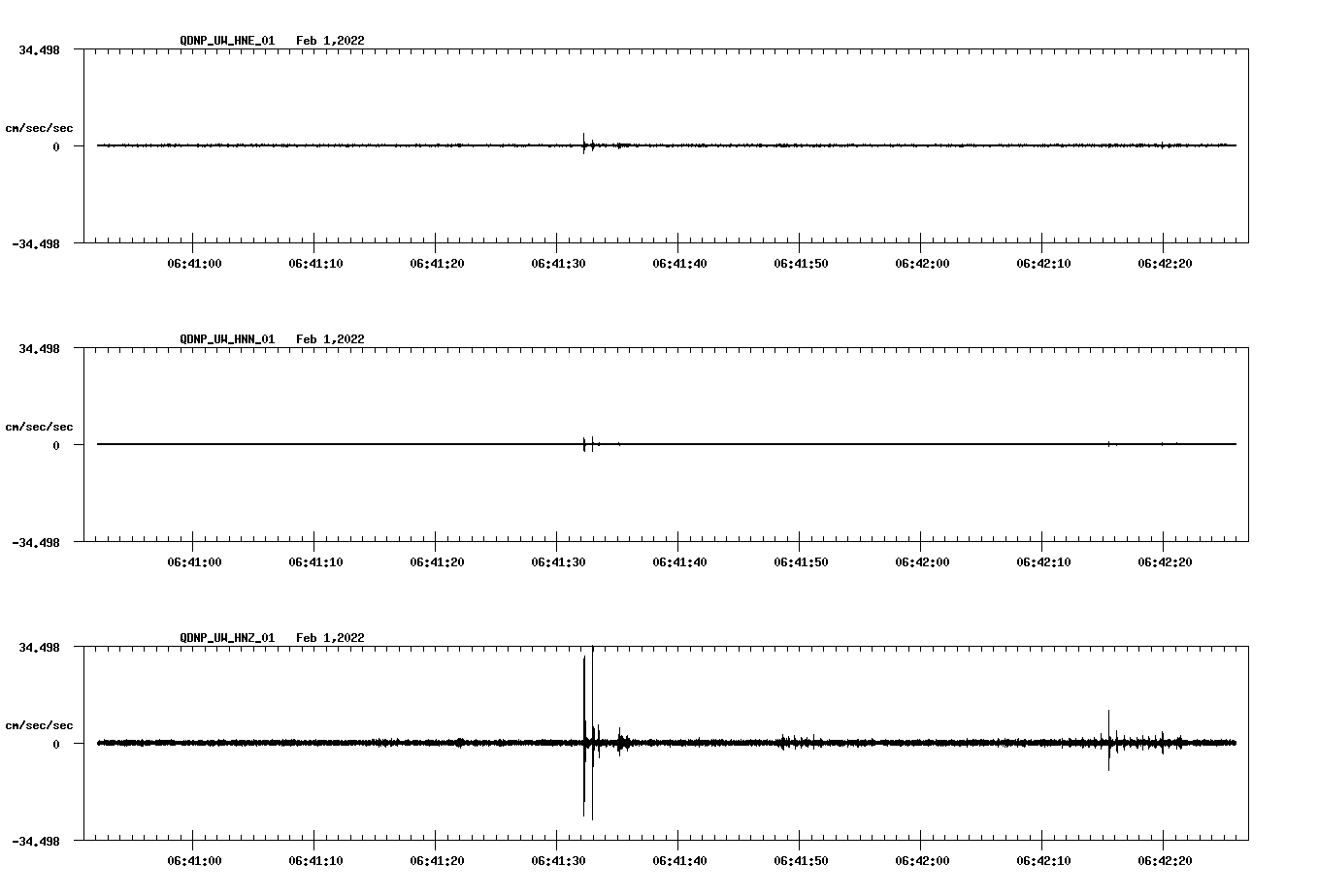 waveform image