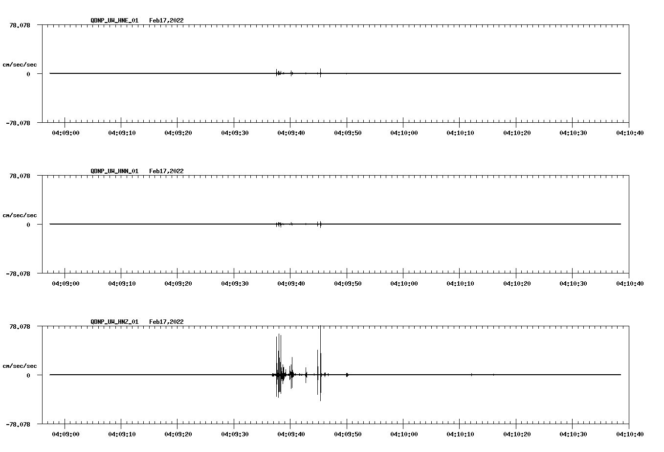 waveform image