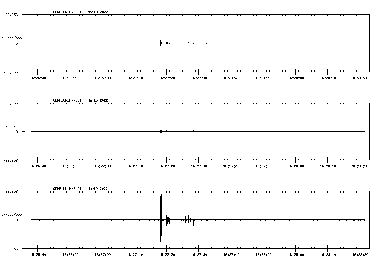 waveform image
