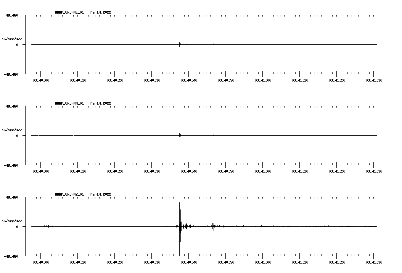 waveform image