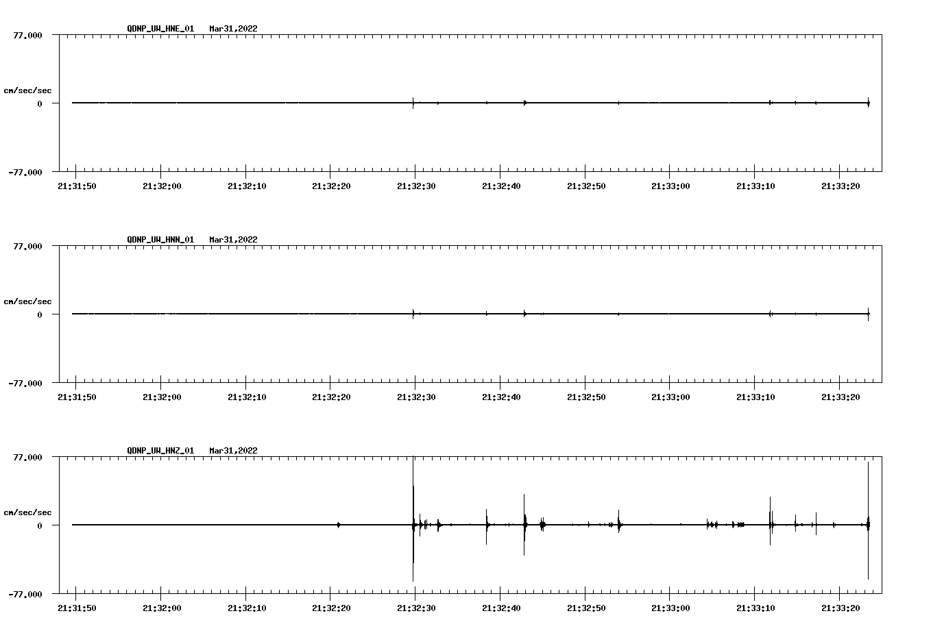 waveform image