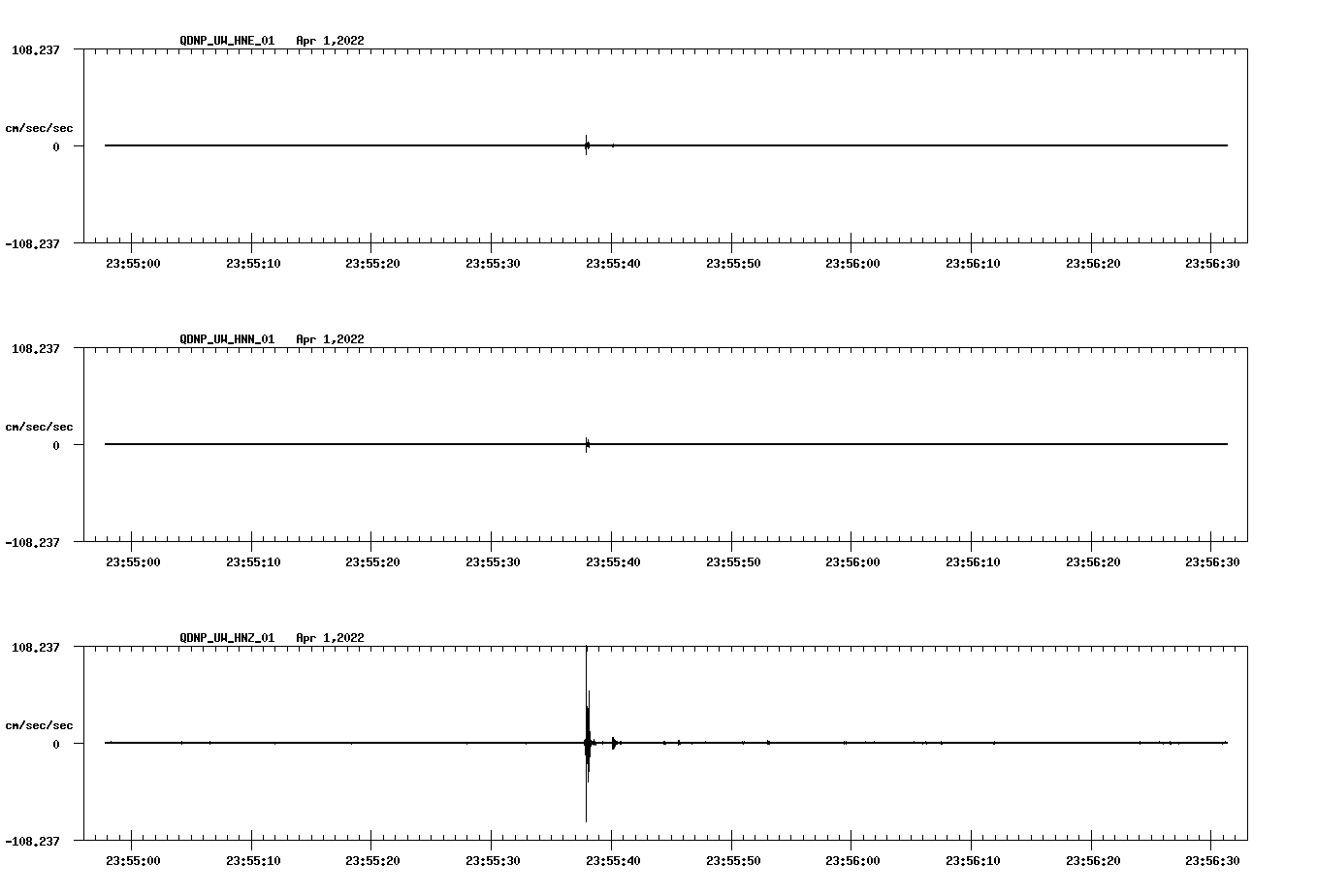 waveform image