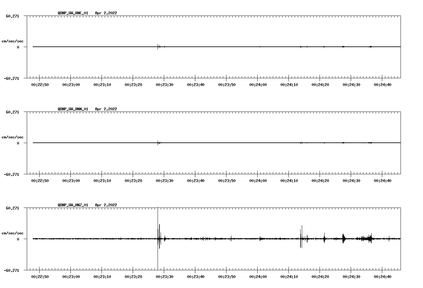 waveform image