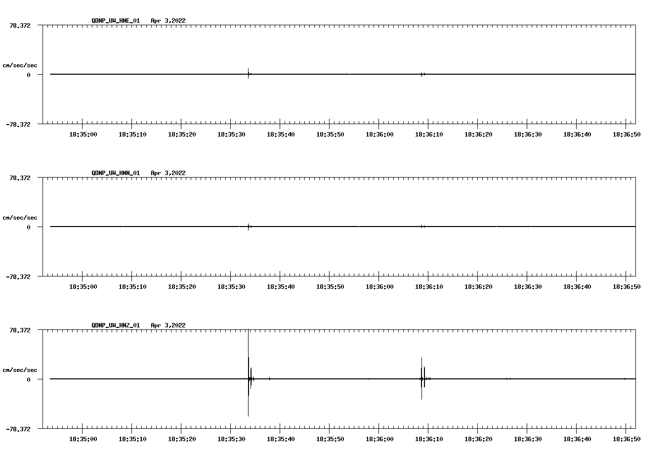 waveform image
